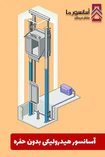 آسانسور هیدرولیک جک در کنار مستقیم یا بدون حفره